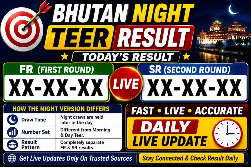 Bhutan Night Teer Result